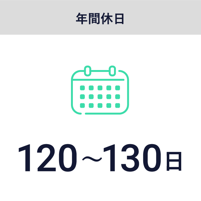 年間休日 120～130日