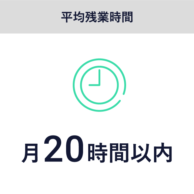 平均残業時間 月20時間以内